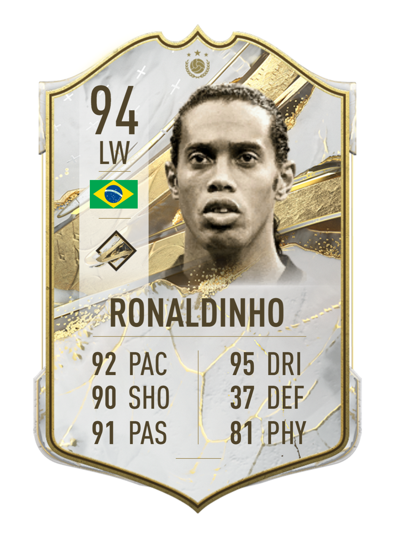 Ronaldinho Mid Icon FIFA 20 - 91 - Rating and Price