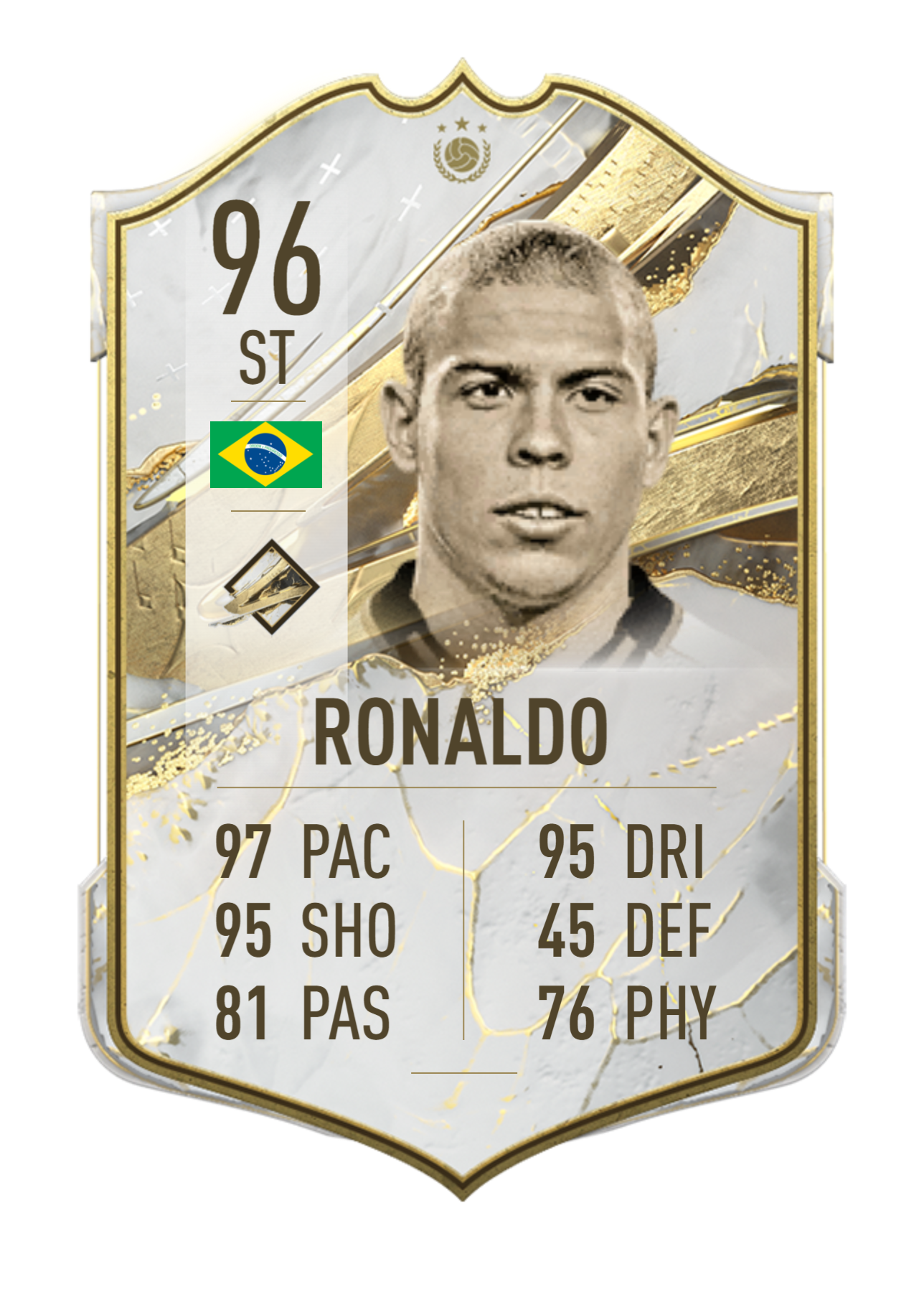 Ronaldinho 93 Icon, Ratings and Prices, EAFC 24