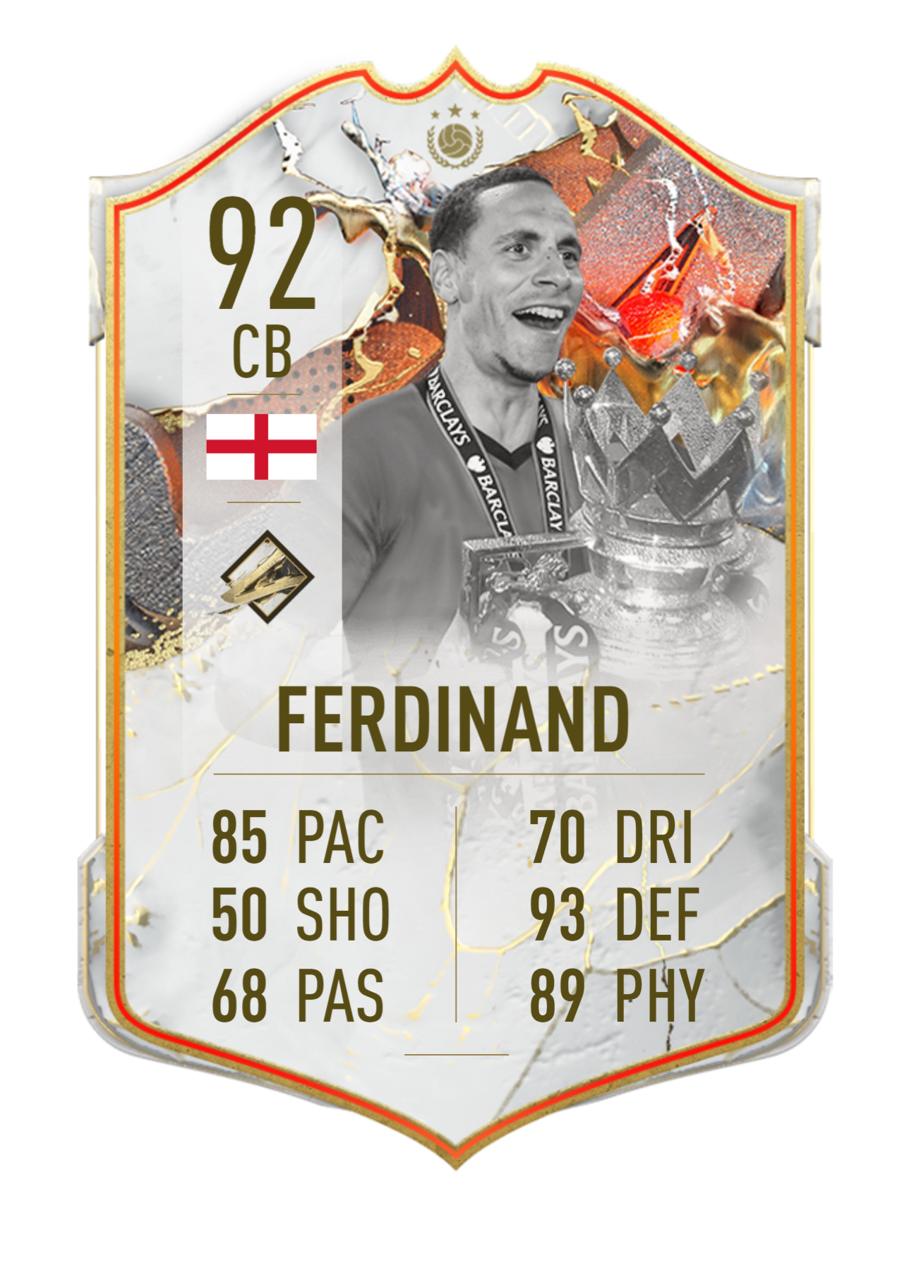 Trophy Titans Ferdinand