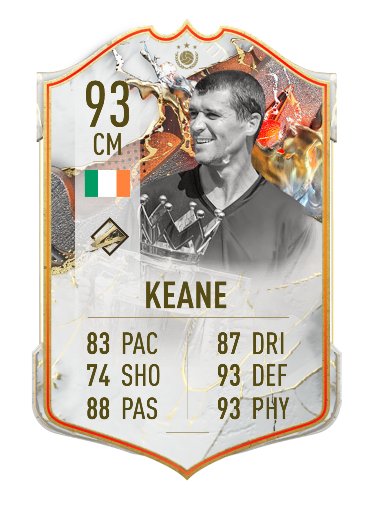 Trophy Titans Keane
