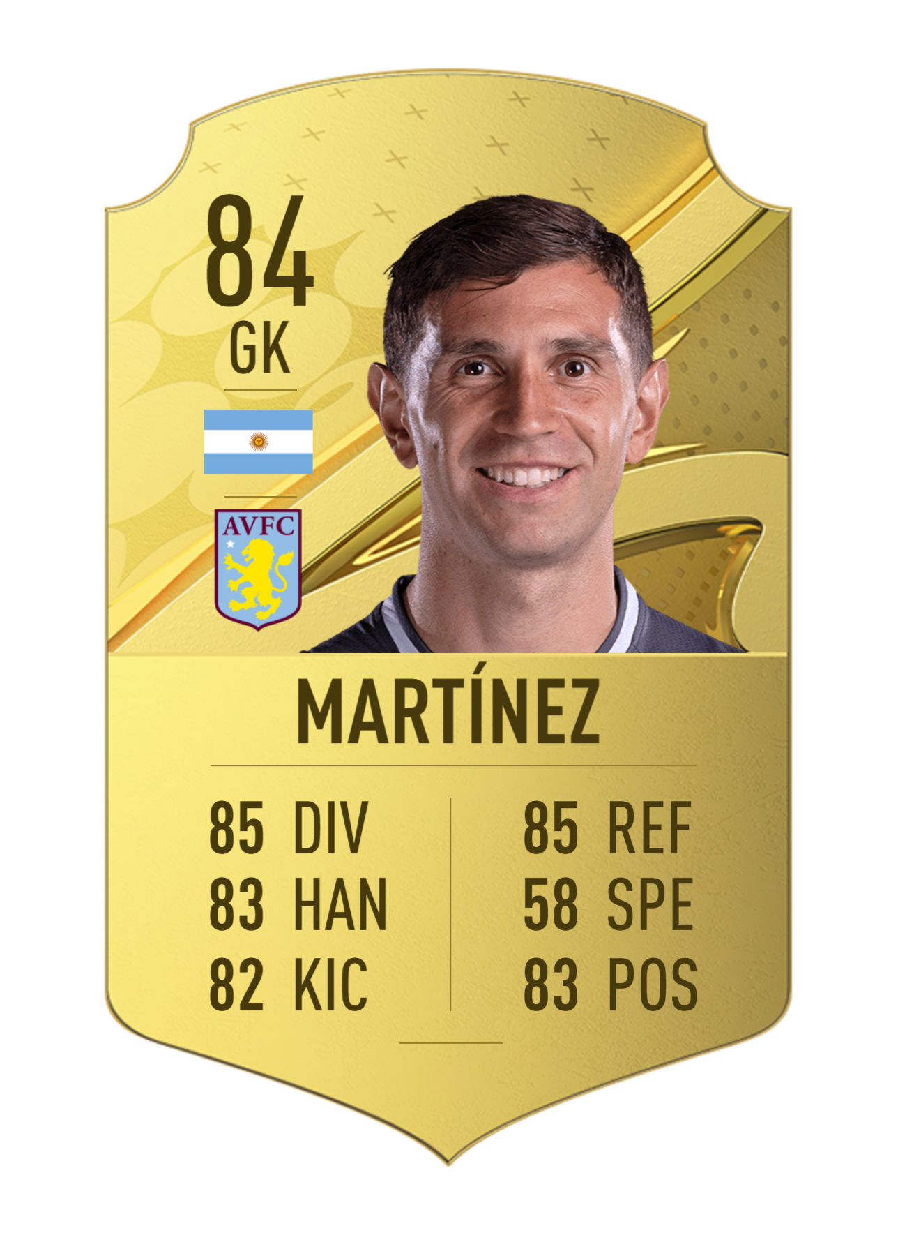 FIFA 23 Emiliano Martínez