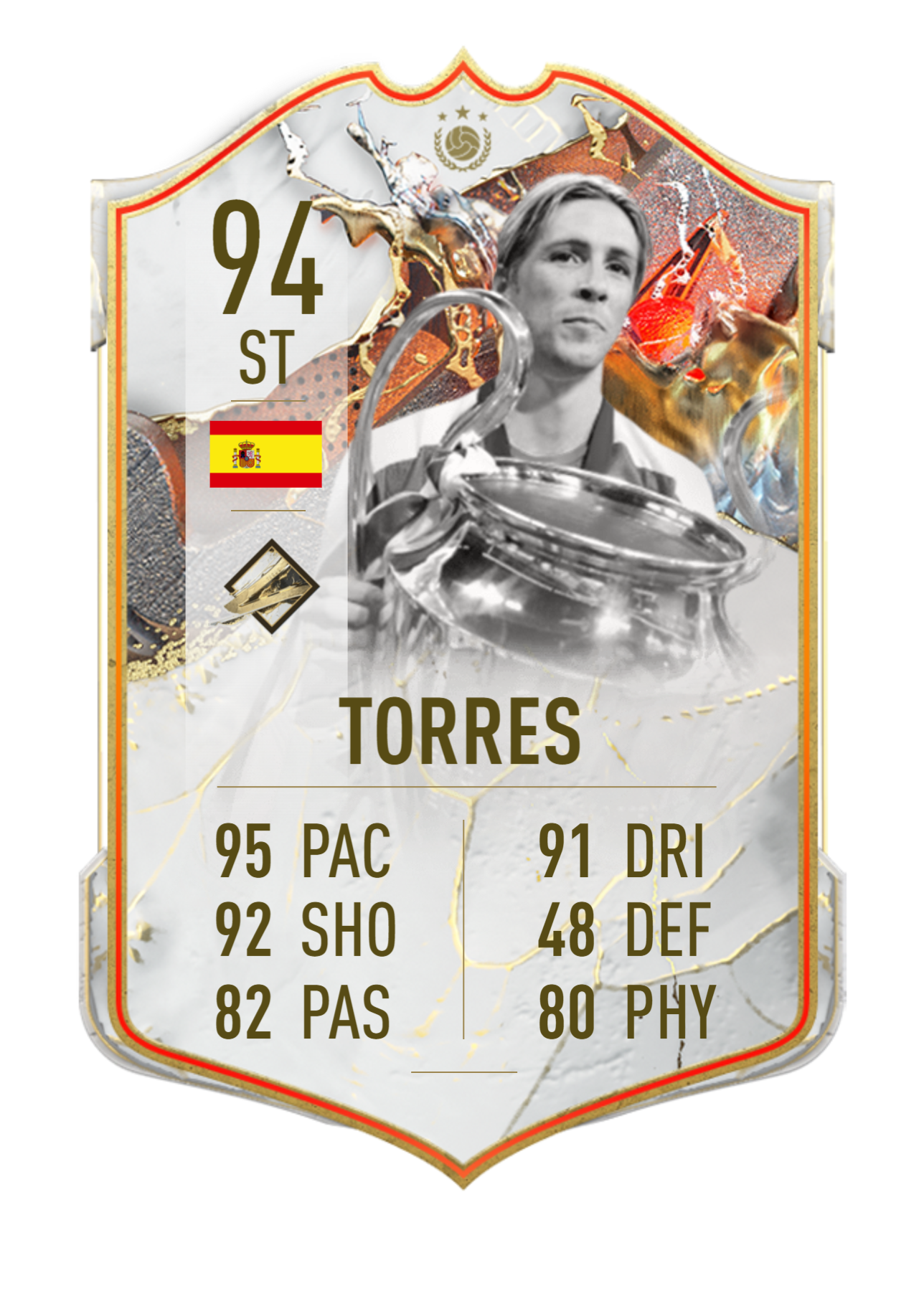 Trophy Titans Torres