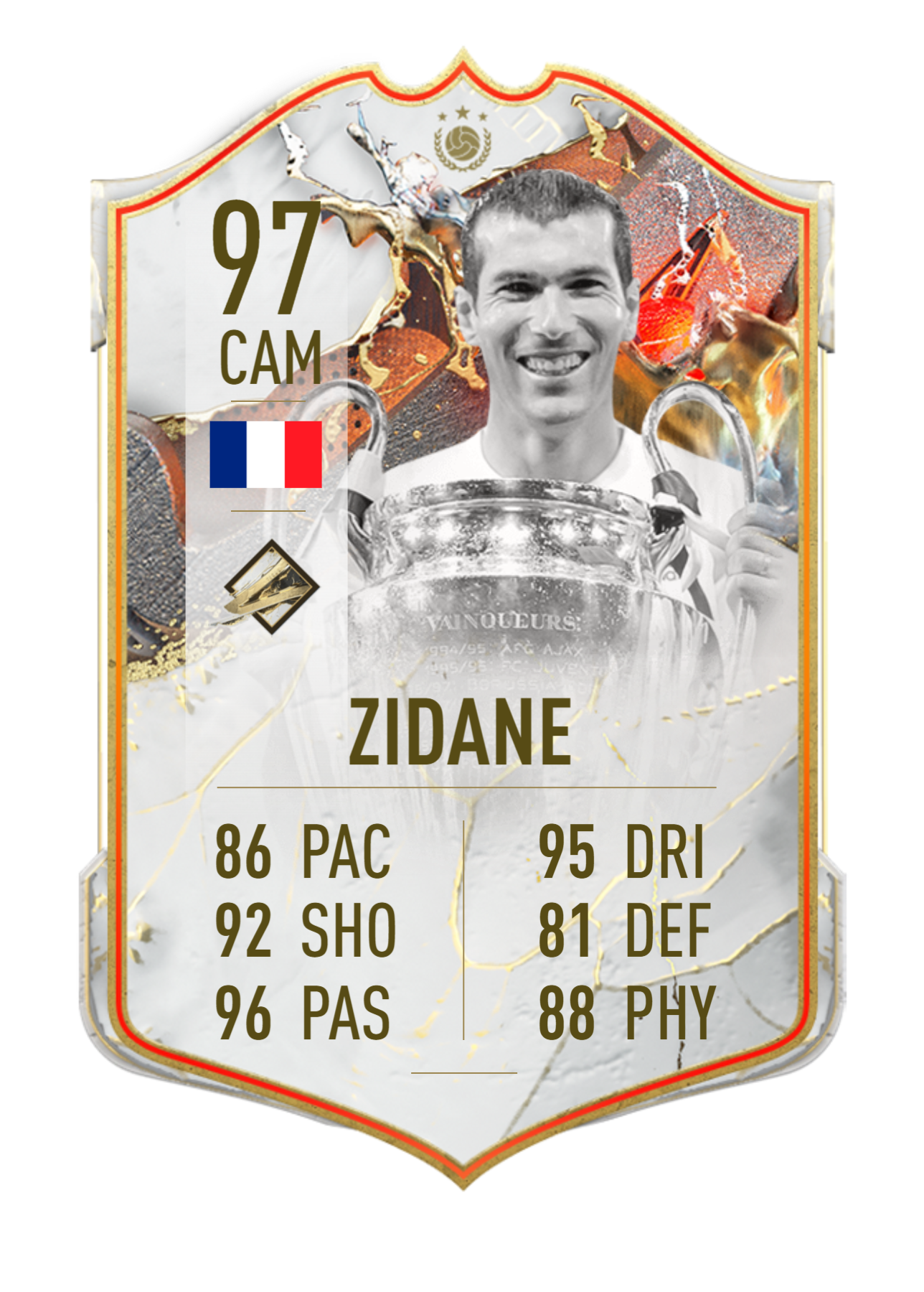 Trophy Titans Zidane